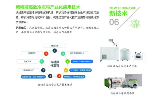 31項農業農村重大新技術新產品新裝備發布 計算機軟硬件及輔助設備批發的新機遇