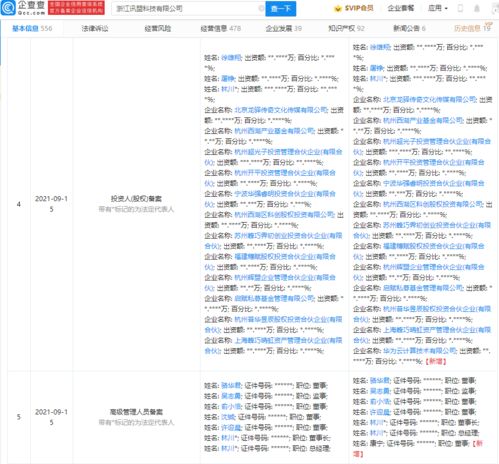 華為戰略投資訊盟科技，共筑互聯網辦公與企業服務新生態